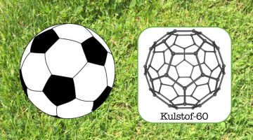 Fodboldmolekylet – kulstof-60